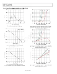 AD7746ARUZ-REEL7 Datenblatt Seite 8