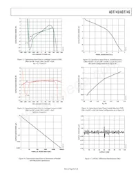 AD7746ARUZ-REEL7 Datasheet Page 9