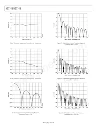 AD7746ARUZ-REEL7 Datasheet Page 10