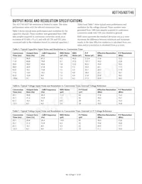 AD7746ARUZ-REEL7 Datenblatt Seite 11