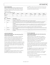 AD7746ARUZ-REEL7 Datasheet Pagina 15