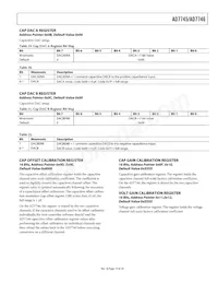 AD7746ARUZ-REEL7 Datasheet Pagina 19