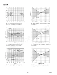 AD8304ARU-REEL7 Datenblatt Seite 6