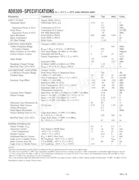 AD8309ARU-REEL7 Datasheet Page 2