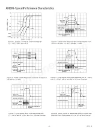 AD8309ARU-REEL7 Datasheet Pagina 4