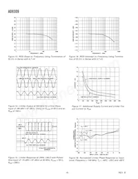 AD8309ARU-REEL7 Datasheet Page 6