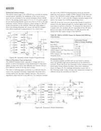 AD8309ARU-REEL7 Datasheet Pagina 18