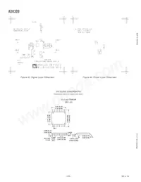 AD8309ARU-REEL7 Datasheet Pagina 20