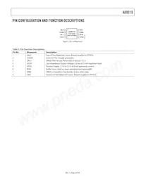 AD8310ARM-REEL7 Datasheet Pagina 5