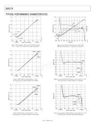 AD8310ARM-REEL7 Datasheet Pagina 6