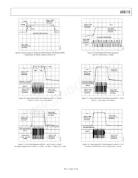 AD8310ARM-REEL7 Datasheet Pagina 7