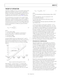 AD8310ARM-REEL7 Datasheet Pagina 9