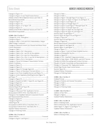 AD8332ARU-REEL7 Datasheet Pagina 3