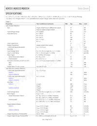 AD8332ARU-REEL7 Datenblatt Seite 4