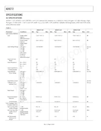 AD9272BSVZ-65 Datasheet Page 4