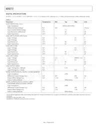 AD9272BSVZ-65 Datasheet Page 8