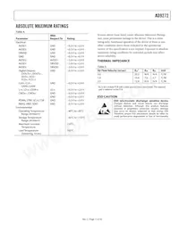 AD9272BSVZ-65 Datasheet Pagina 11