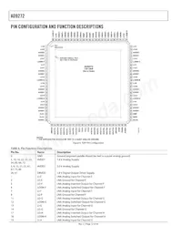 AD9272BSVZ-65 Datasheet Page 12