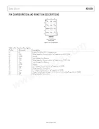 AD9394BCBZ-R7 Datasheet Page 5