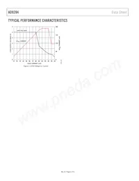 AD9394BCBZ-R7 Datasheet Page 6