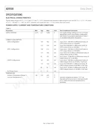 AD9508BCPZ-REEL7 Datasheet Pagina 4