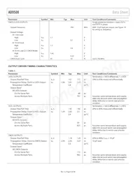 AD9508BCPZ-REEL7 Datasheet Page 6