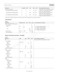 AD9508BCPZ-REEL7數據表 頁面 7