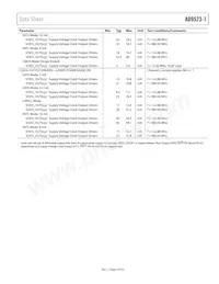 AD9523-1BCPZ-REEL7 Datasheet Pagina 5