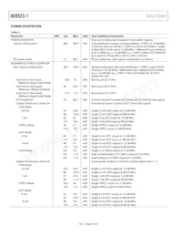 AD9523-1BCPZ-REEL7 Datasheet Pagina 6