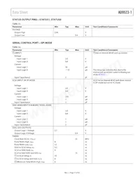 AD9523-1BCPZ-REEL7 Datasheet Pagina 11