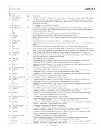 AD9523-1BCPZ-REEL7 Datasheet Pagina 15