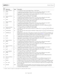 AD9523-1BCPZ-REEL7 Datasheet Pagina 16