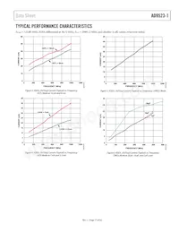 AD9523-1BCPZ-REEL7 Datasheet Pagina 17