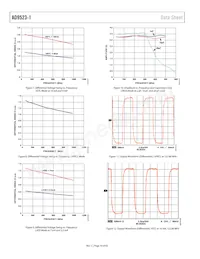 AD9523-1BCPZ-REEL7 Datasheet Pagina 18