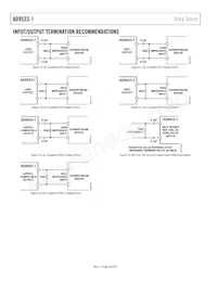 AD9523-1BCPZ-REEL7 Datasheet Pagina 20