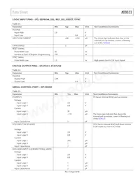 AD9523BCPZ-REEL7 Datenblatt Seite 9