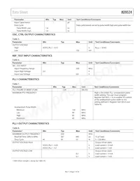 AD9524BCPZ-REEL7數據表 頁面 7