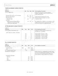 AD9524BCPZ-REEL7 Datasheet Pagina 9