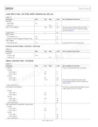 AD9524BCPZ-REEL7 Datasheet Page 10