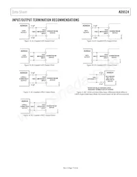 AD9524BCPZ-REEL7 Datasheet Pagina 17