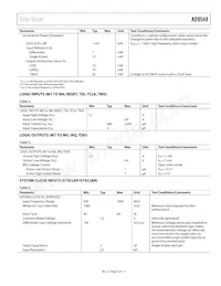 AD9548BCPZ-REEL7 Datasheet Pagina 5