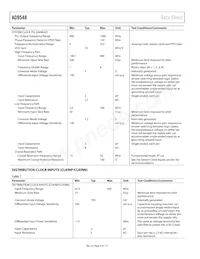 AD9548BCPZ-REEL7 Datasheet Pagina 6