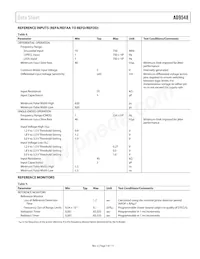 AD9548BCPZ-REEL7 Datasheet Pagina 7