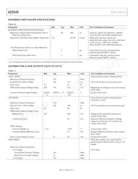 AD9548BCPZ-REEL7 Datasheet Pagina 8