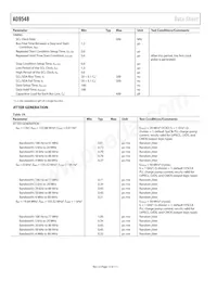 AD9548BCPZ-REEL7數據表 頁面 12