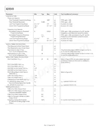 AD9549ABCPZ-REEL7 Datasheet Page 8