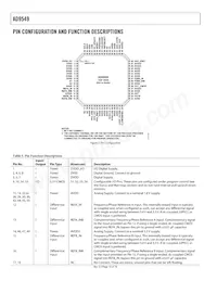 AD9549ABCPZ-REEL7 Datasheet Pagina 10