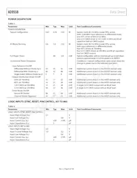 AD9558BCPZ-REEL7 Datasheet Pagina 6