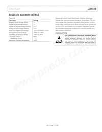 AD9558BCPZ-REEL7 Datasheet Pagina 17