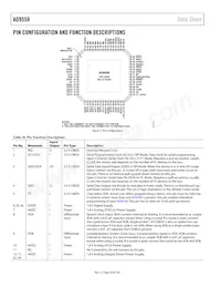 AD9558BCPZ-REEL7 Datasheet Pagina 18